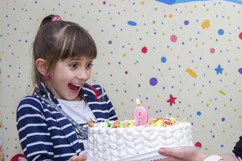 Дни рождения 